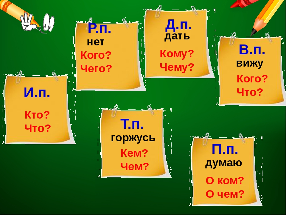 Alphabet russe - Cours de russe gratuits sur internet - Apprendre